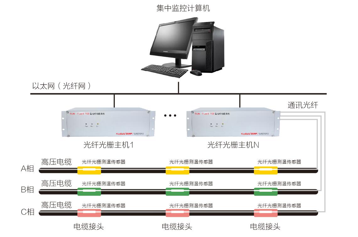 QQ截图20211115110232.jpg