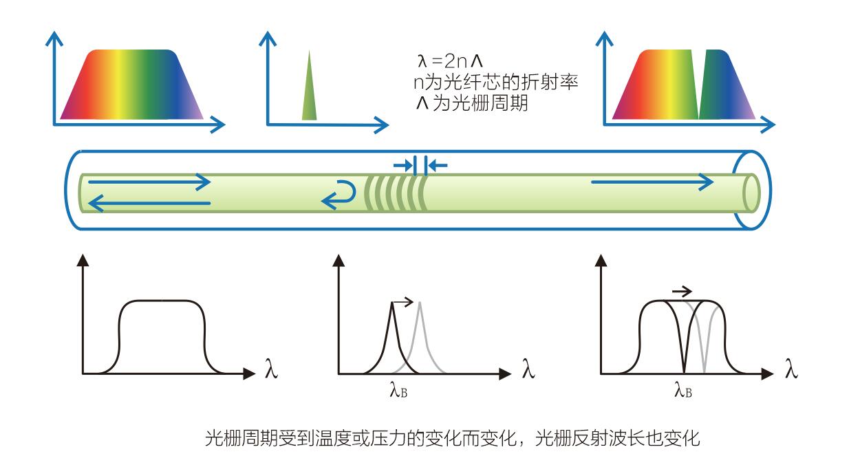 QQ截图20211115110328.jpg